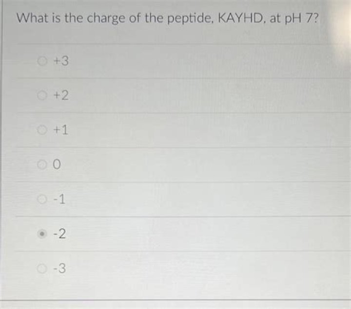Unveiling the Mystique of Kayhd: A Journey into the Unknown