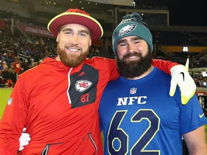 Exploring the Kelce Brothers: A Journey Through Their Lives and Careers