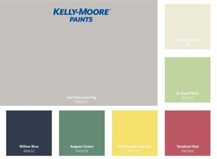 Kelly-Moore Paints: A Comprehensive Guide to Quality and Innovation