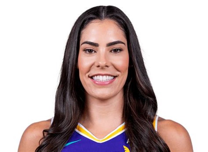 Kelsey Plum: An In-Depth Look at Her Height and Weight