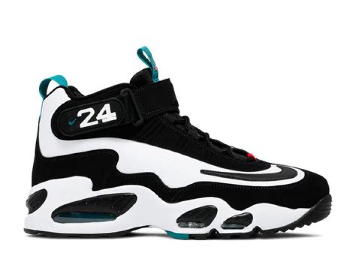Exploring Ken Griffey Jr. Shoes: A Legacy in Athletic Footwear