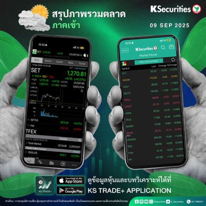 Unveiling the Secrets of Ketmove HD: Your Guide to Health and Wellness