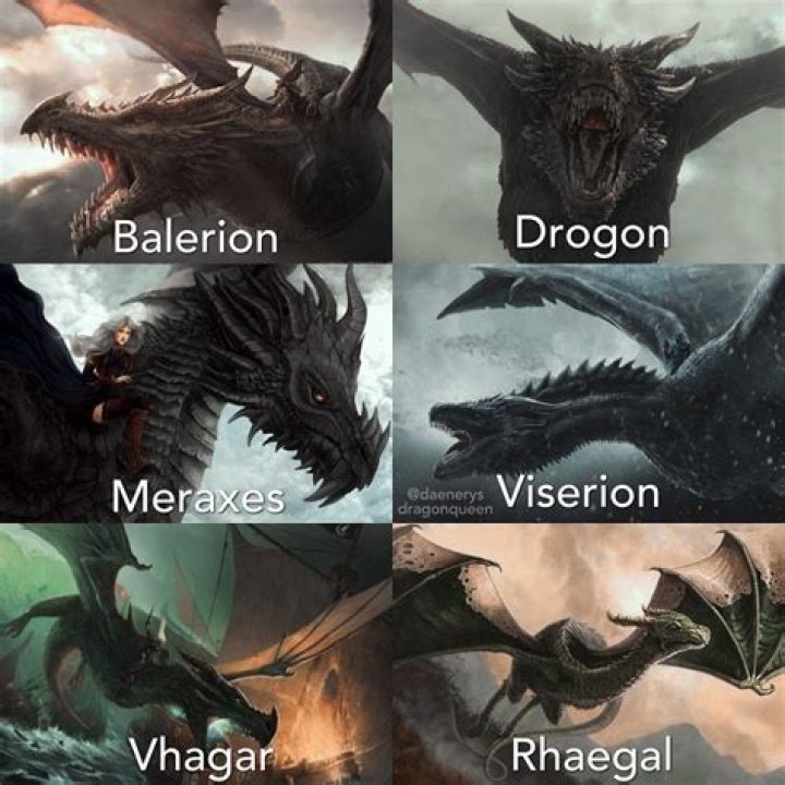 Exploring Khaleesi Dragon Names: The Legacy of Daenerys Targaryen