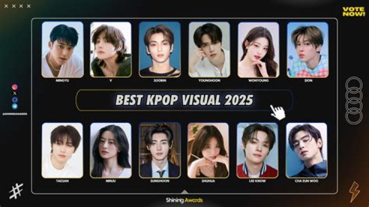 K-Pop Vote 2024: Everything You Need to Know