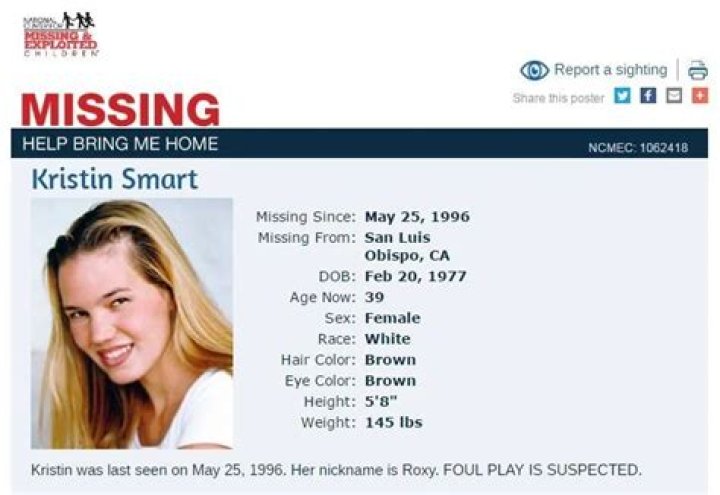 Kristin Smart Missing: The Unsolved Mystery and Its Impact
