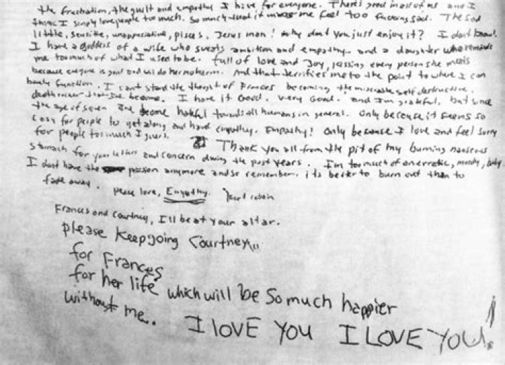 Kurt Cobain Suicide Letter: A Deep Dive into the Tragic Legacy
