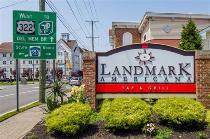 Exploring Landmark Americana Locations: A Journey Through Iconic Sites