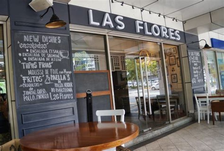 Las Flores Restaurant: A Culinary Gem in the Heart of the City