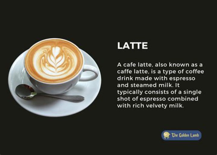 Understanding Latte Meaning: A Deep Dive into the World of Coffee