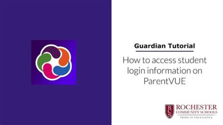 Understanding LCPS ParentVue: A Comprehensive Guide for Parents