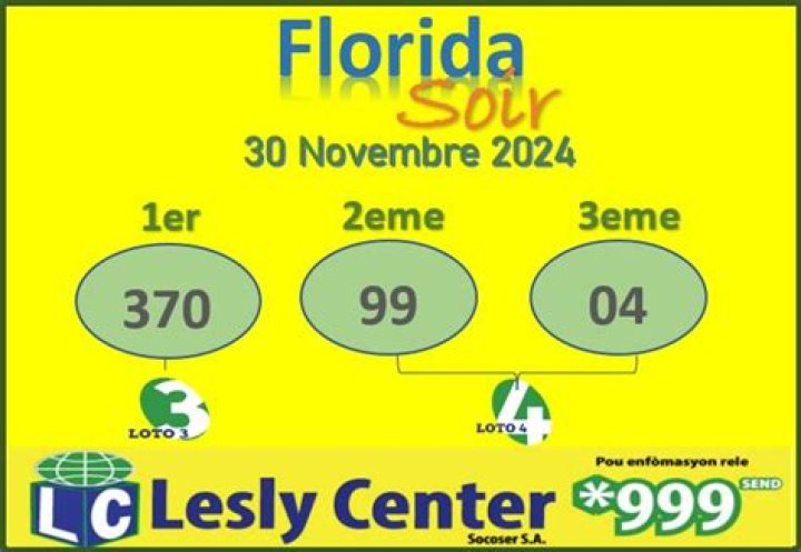 Lesly Center TIRAJ Rapid Florida: Your Ultimate Guide to Exceptional Learning and Development