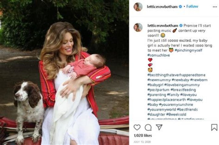 Lettice Rowbotham Net Worth: Exploring the Life and Achievements of a Remarkable Personality