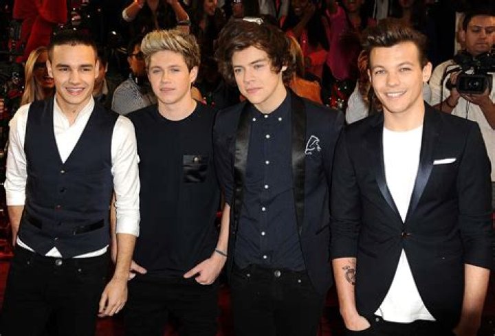 The Ultimate Guide to Liam Payne of One Direction: His Journey and Legacy