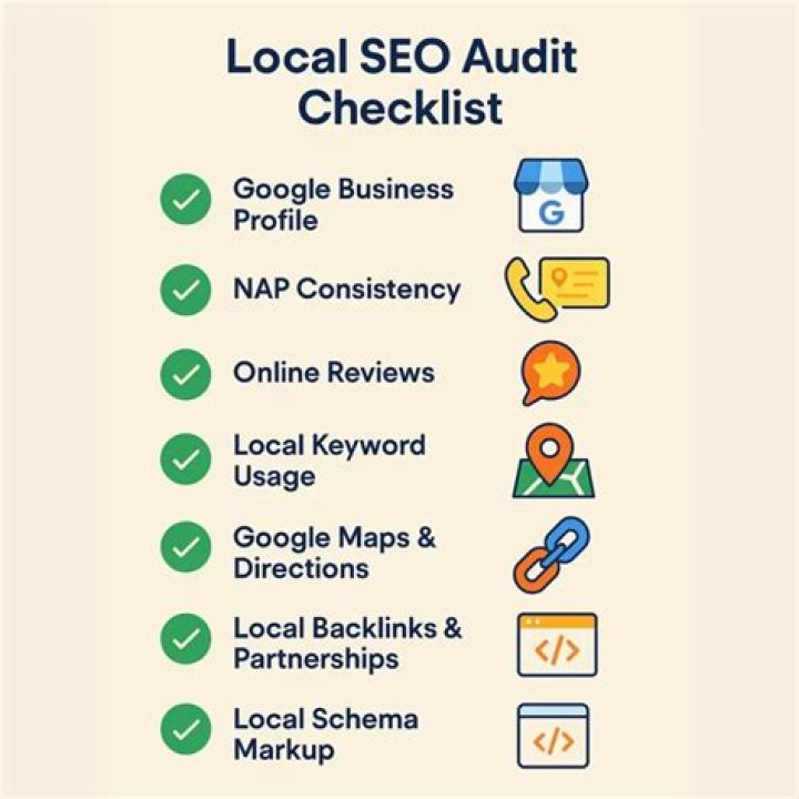 Comprehensive Local SEO Audit Checklist: Boost Your Online Visibility