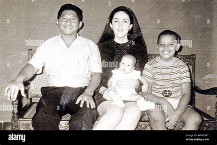 Unraveling the Life and Legacy of Lolo Soetoro