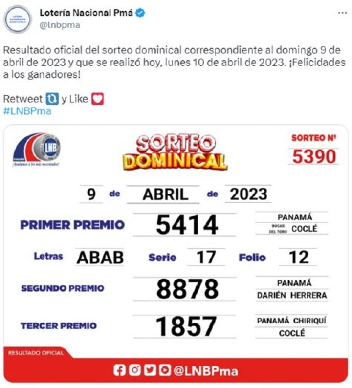 Loteria de Hoy: Everything You Need to Know About the Lottery Today