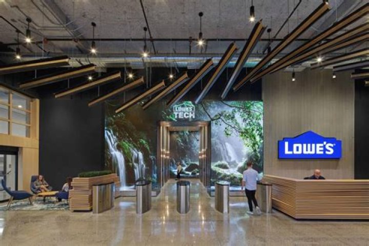 Unlock Your Potential: A Comprehensive Guide to the Lowes Benefits Hub