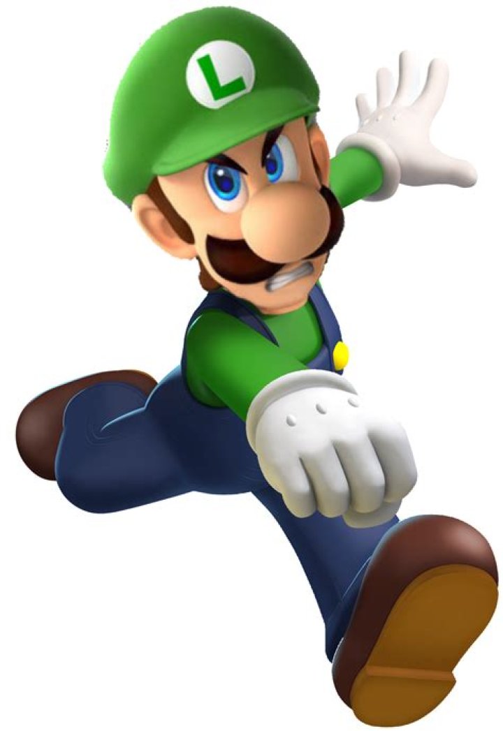 Understanding Luigi Angry: The Iconic Character's Evolution and Impact