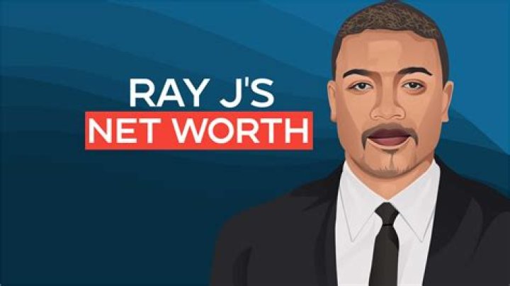 Michael Jordan's Incredible Wealth: The Untold Story of His Net Worth