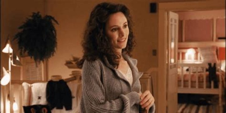 Astonishing Wealth: Explore Madeleine Stowe's Net Worth