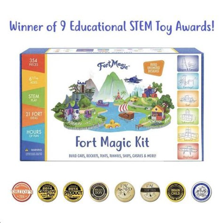 The Ultimate Guide to the Magic Fort Building Kit: Unleashing Creativity and Fun