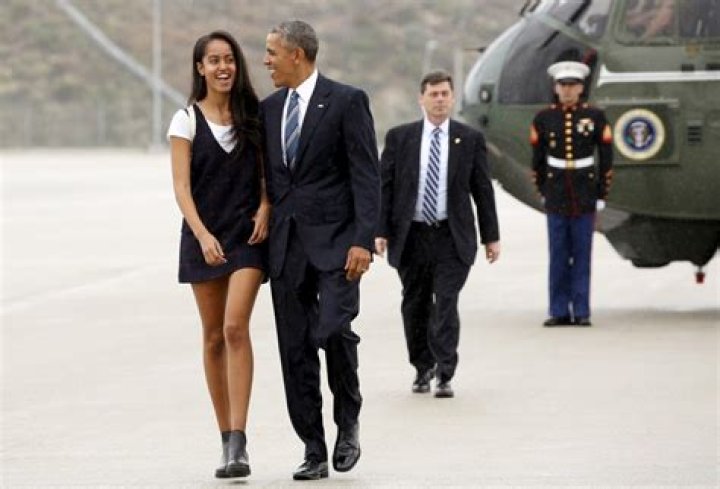 Malia Obama: A Journey Through Education and Personal Growth
