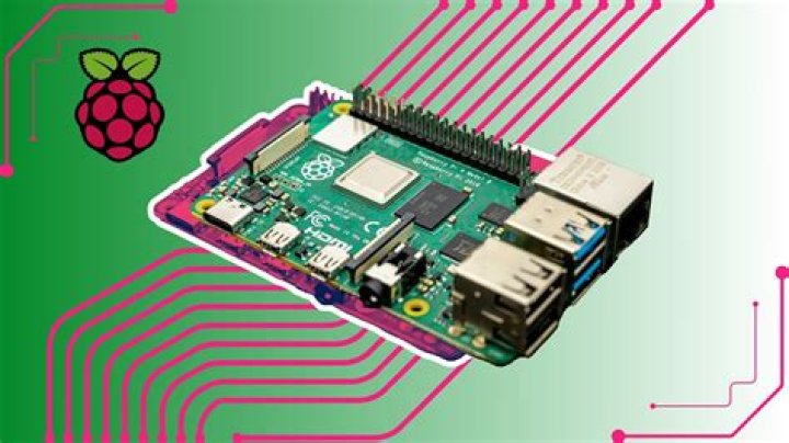 Management of Raspberry Pi Remotely with RemoteIoT Management Platform: A Comprehensive Guide