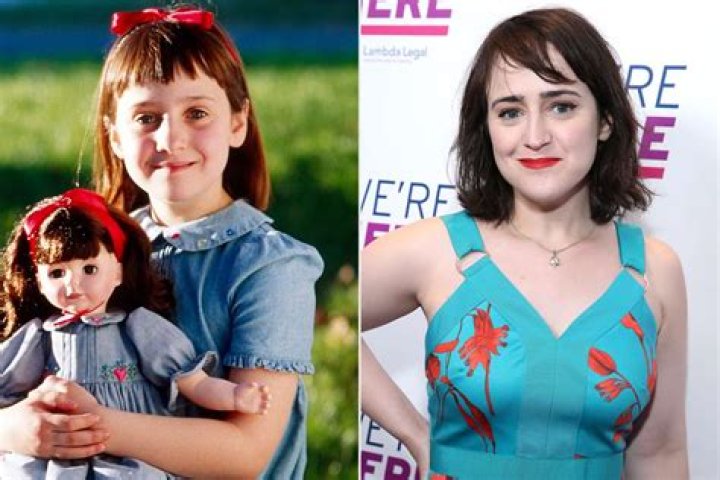 Mara Wilson: A Journey Through Fame and Beyond