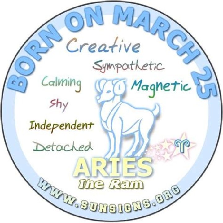 Discover the Secrets of the March 25 Zodiac Sign: Your Cosmic Blueprint Revealed