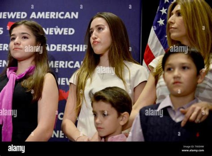 Marco Rubio and Daniella Rubio: A Comprehensive Insight