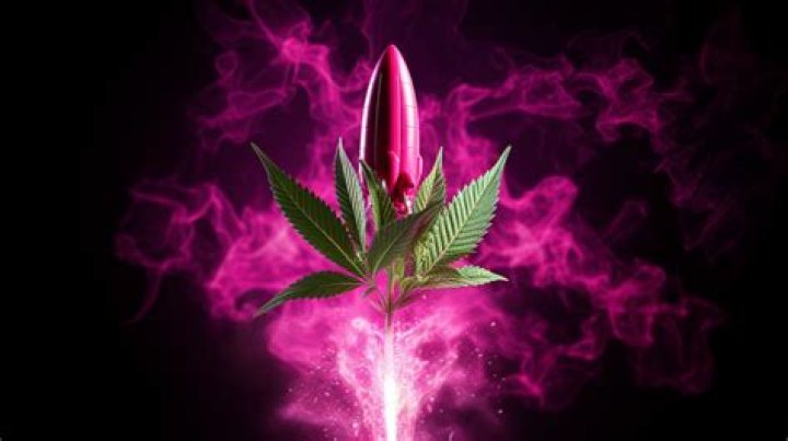 Marijuana SEO Services: Unlocking the Potential of Cannabis Marketing