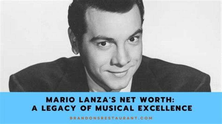 Mario Lanza: The Golden Voice and His Net Worth