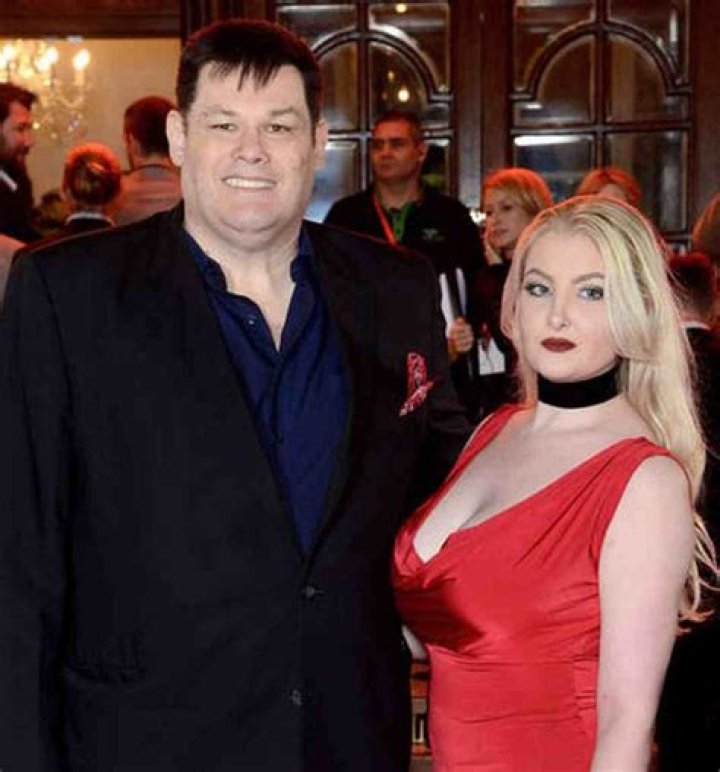 Unveiling the Life of Mark Labbett’s Daughter