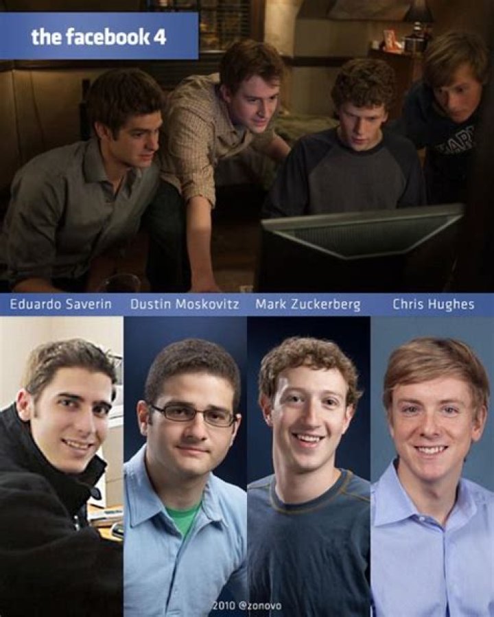 Mark Zuckerberg and Eduardo Saverin: The Untold Story of Facebook's Founders