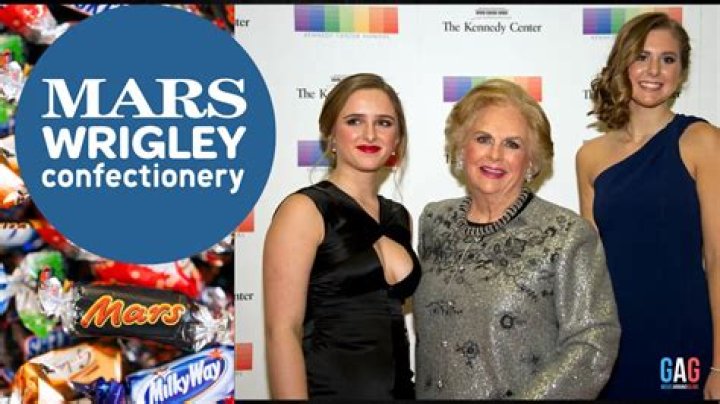 Mars Family: A Journey Through Their Lives and Legacy