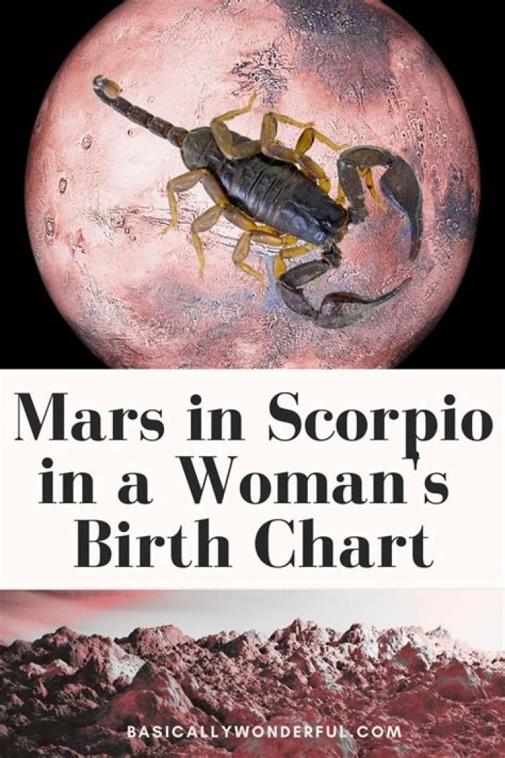 Mars in Scorpio Woman: Unveiling the Depths of Passion and Determination