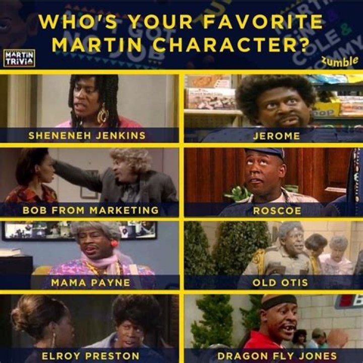Martin Lawrence Characters: A Comprehensive Exploration of His Iconic Roles