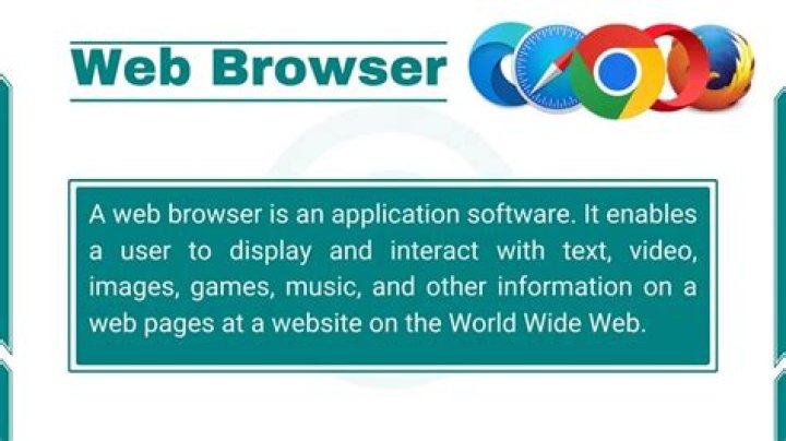 Mastering the Basics: What Is a Web Browser?