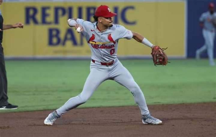 Masyn Winn: The Rising Star in Entertainment