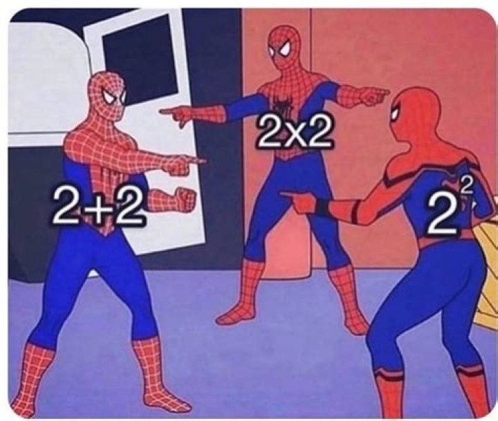 Exploring the World of Math Memes: Humor Meets Mathematics