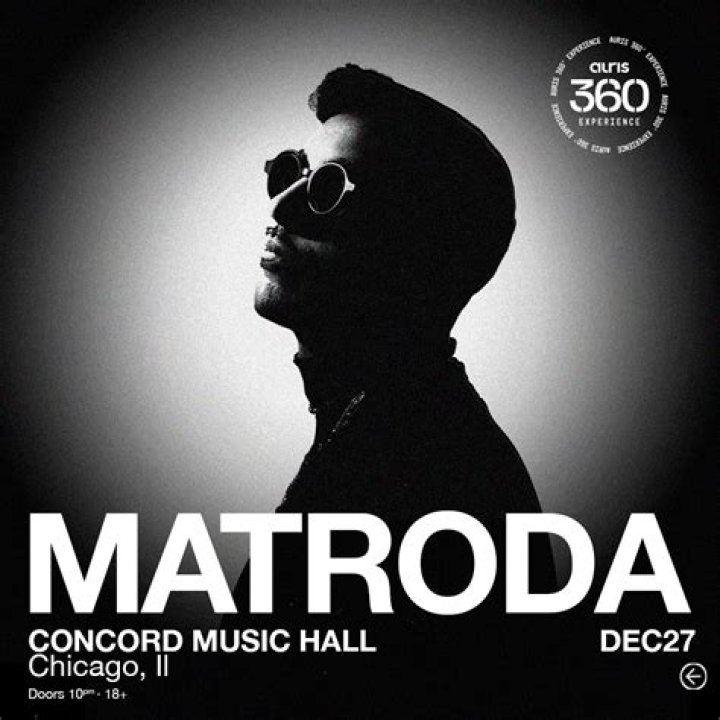 Matroda Wiki: Everything You Need to Know About the Rising Star