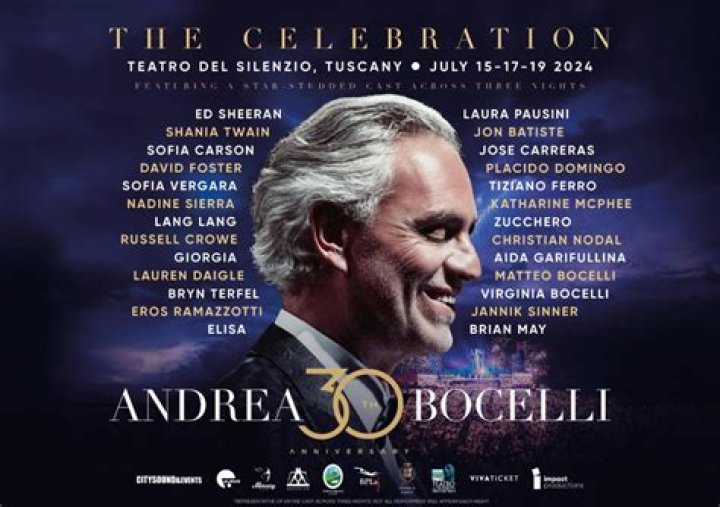 Matteo Bocelli: The Rising Star in the World of Music