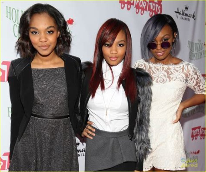 Unveiling the McClain Sisters Ages: A Journey Through Time