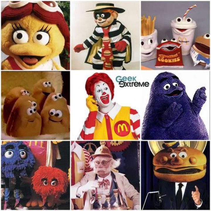 McDonald's Mascots: The Iconic Characters Behind the Golden Arches