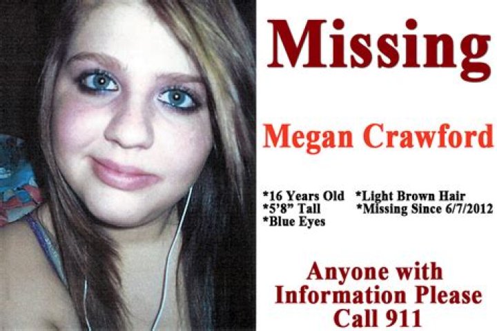 Megan Is Missing Real Photos: The Truth Behind the Controversial Film
