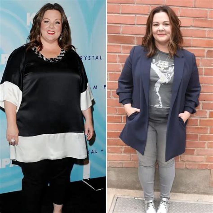 Melissa McCarthy Weight Loss: A Journey to Health and Confidence