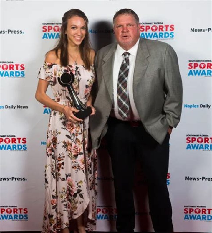 Understanding Melissa McLoughlin: A Deep Dive into Her Life and Career