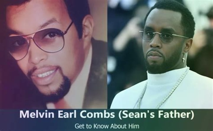 Exploring the Life and Legacy of Melvin Earl Combs