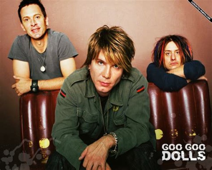 Members of Goo Goo Dolls: The Band's History and Legacy