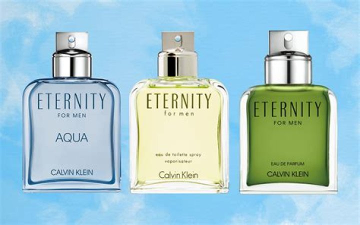 Men's Cologne Target: Finding the Perfect Fragrance for Every Occasion
